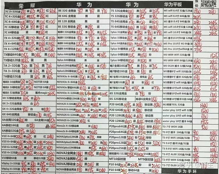 深圳华强北5.11号全新行货水货手机报价-15.jpg