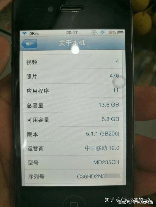 iPhone4s堪称一代经典手机，2021年你还在使用吗？满满的 ...-2.jpg