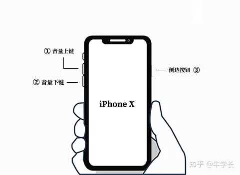 iPhone开机一直白苹果闪烁，3个解决卡在开机画面的方法 ...-4.jpg