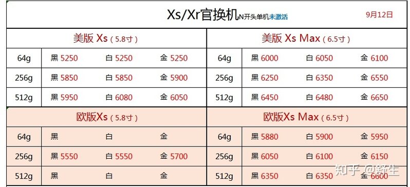 深圳9.12号全新原装正品行货水货官换机有锁机等手机批发 ...-4.jpg