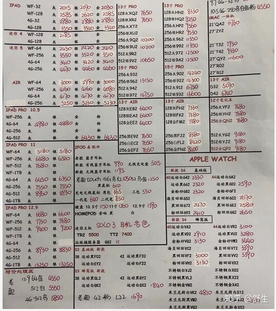 深圳9.12号全新原装正品行货水货官换机有锁机等手机批发 ...-10.jpg