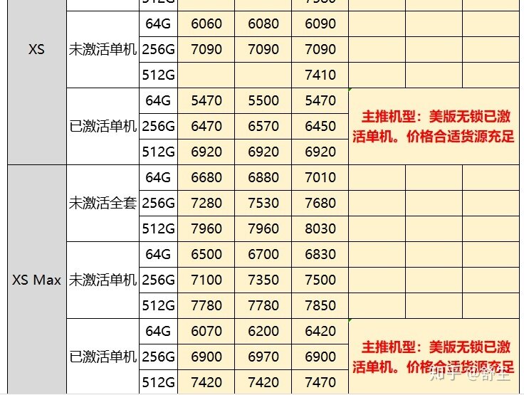 深圳9.12号全新原装正品行货水货官换机有锁机等手机批发 ...-12.jpg