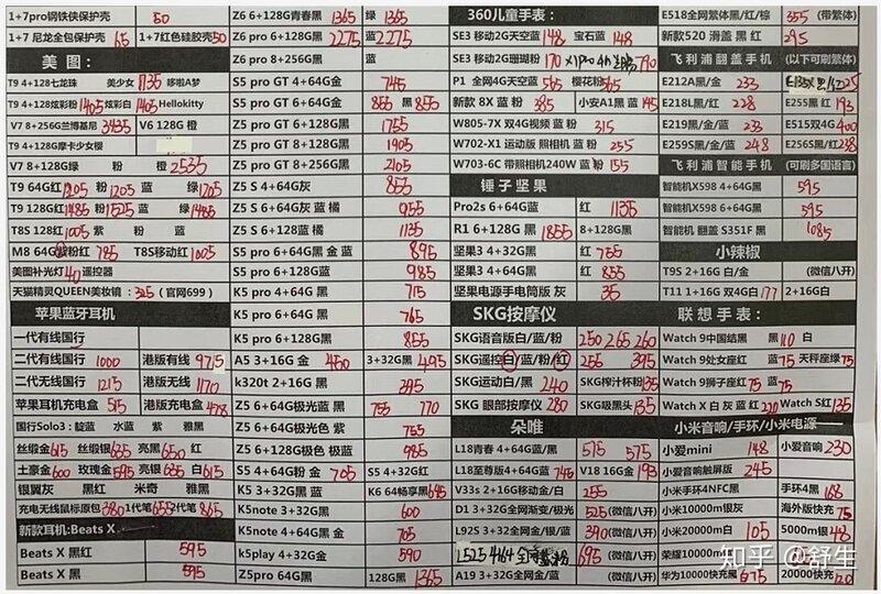 深圳9.12号全新原装正品行货水货官换机有锁机等手机批发 ...-17.jpg