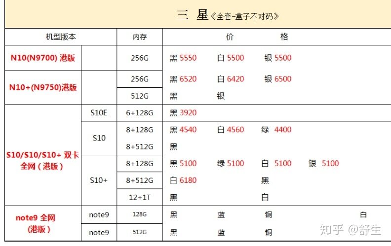 深圳9.12号全新原装正品行货水货官换机有锁机等手机批发 ...-21.jpg