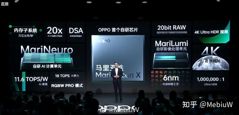 如何看待 OPPO 发布自研芯片马里亚纳 MariSilicon X？将会 ...-11.jpg