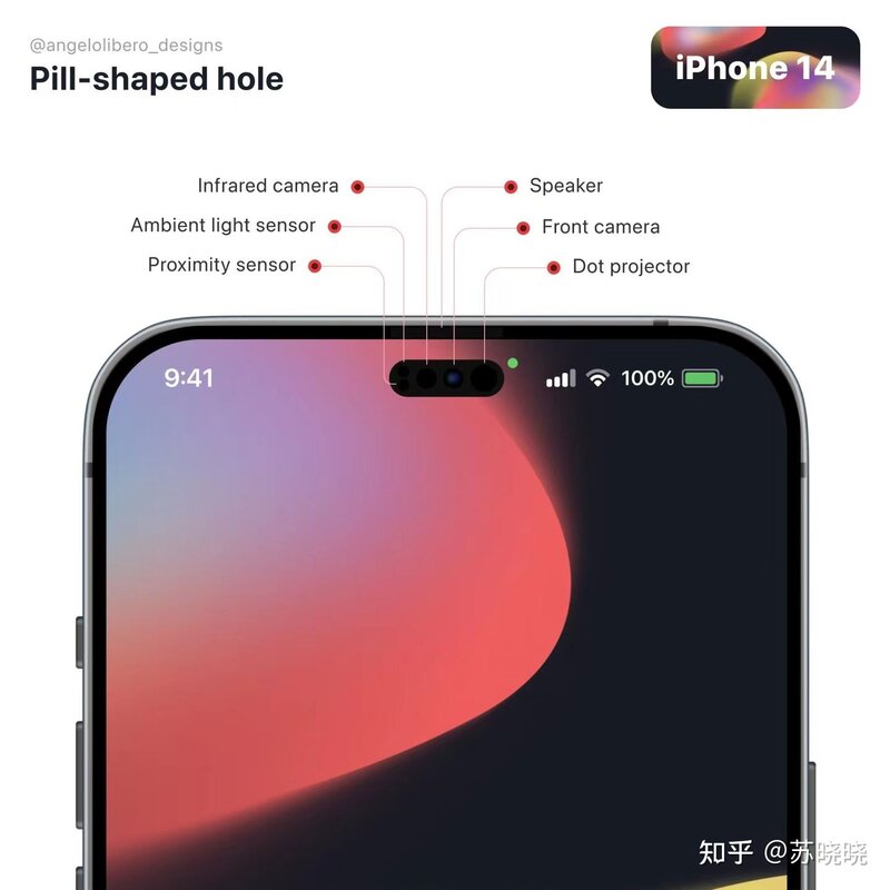 最新消息称苹果 iPhone 14 Pro 采用「感叹号」打孔，你怎么 ...-2.jpg