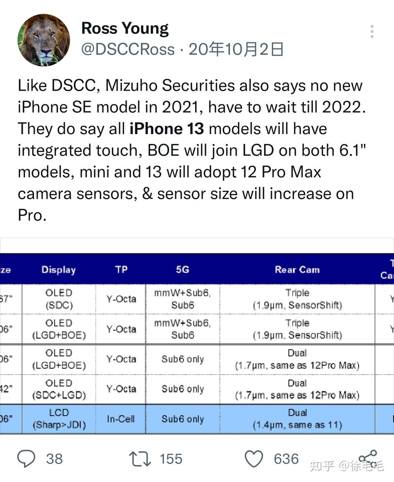 最新消息称苹果 iPhone 14 Pro 采用「感叹号」打孔，你怎么 ...-2.jpg