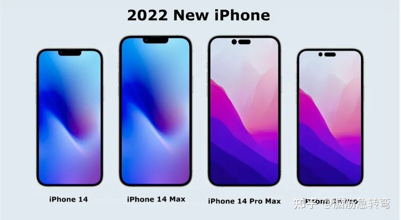 最新消息称苹果 iPhone 14 Pro 采用「感叹号」打孔，你怎么 ...-5.jpg