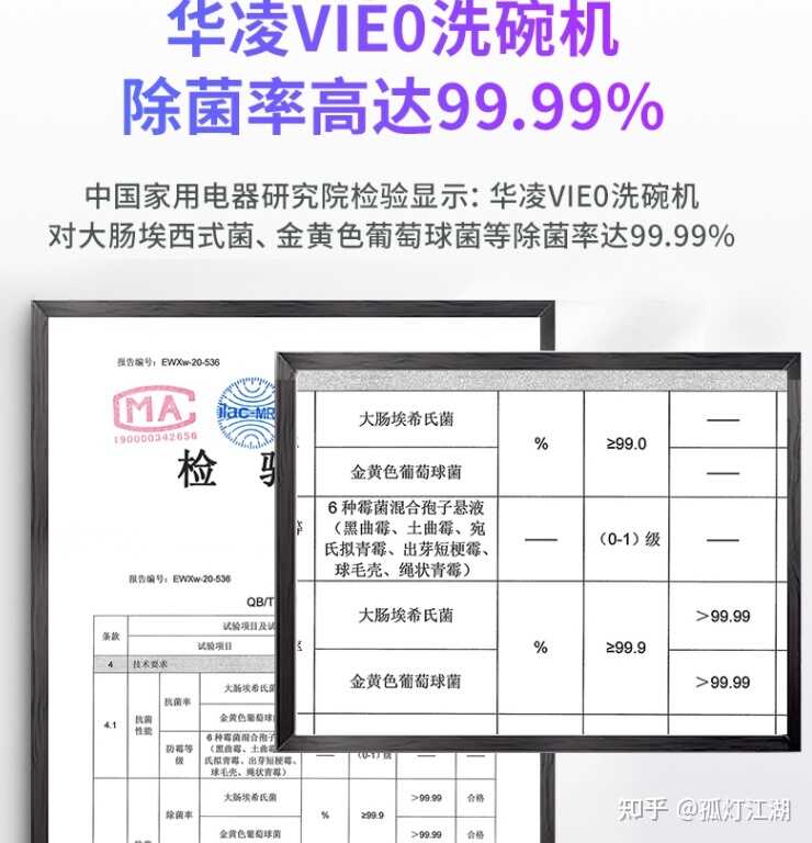 同样的价格（799元），美的华凌洗碗机VIE0和德国德世厨 ...-1.jpg