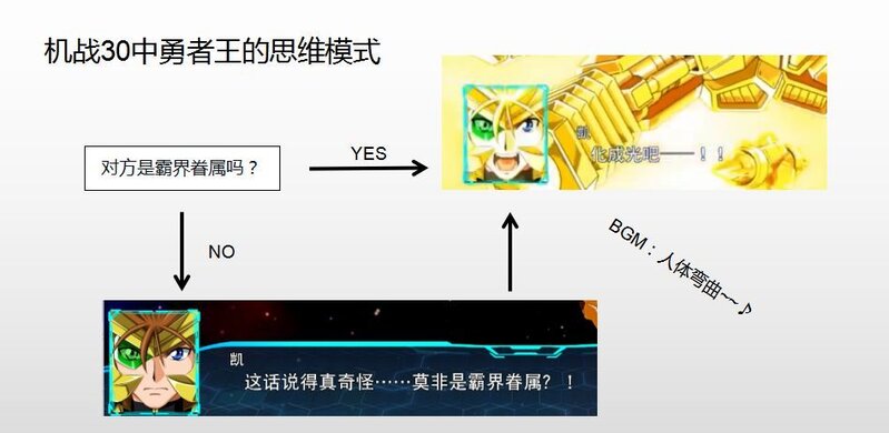 如何评价游戏《超级机器人大战 30》以及 dlc 内容？-1.jpg