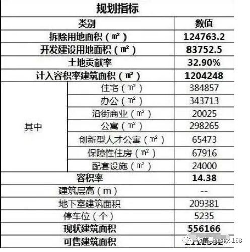 城市资讯|深圳福田区旧改大全---岗厦村！看看有没有你家在 ...-16.jpg