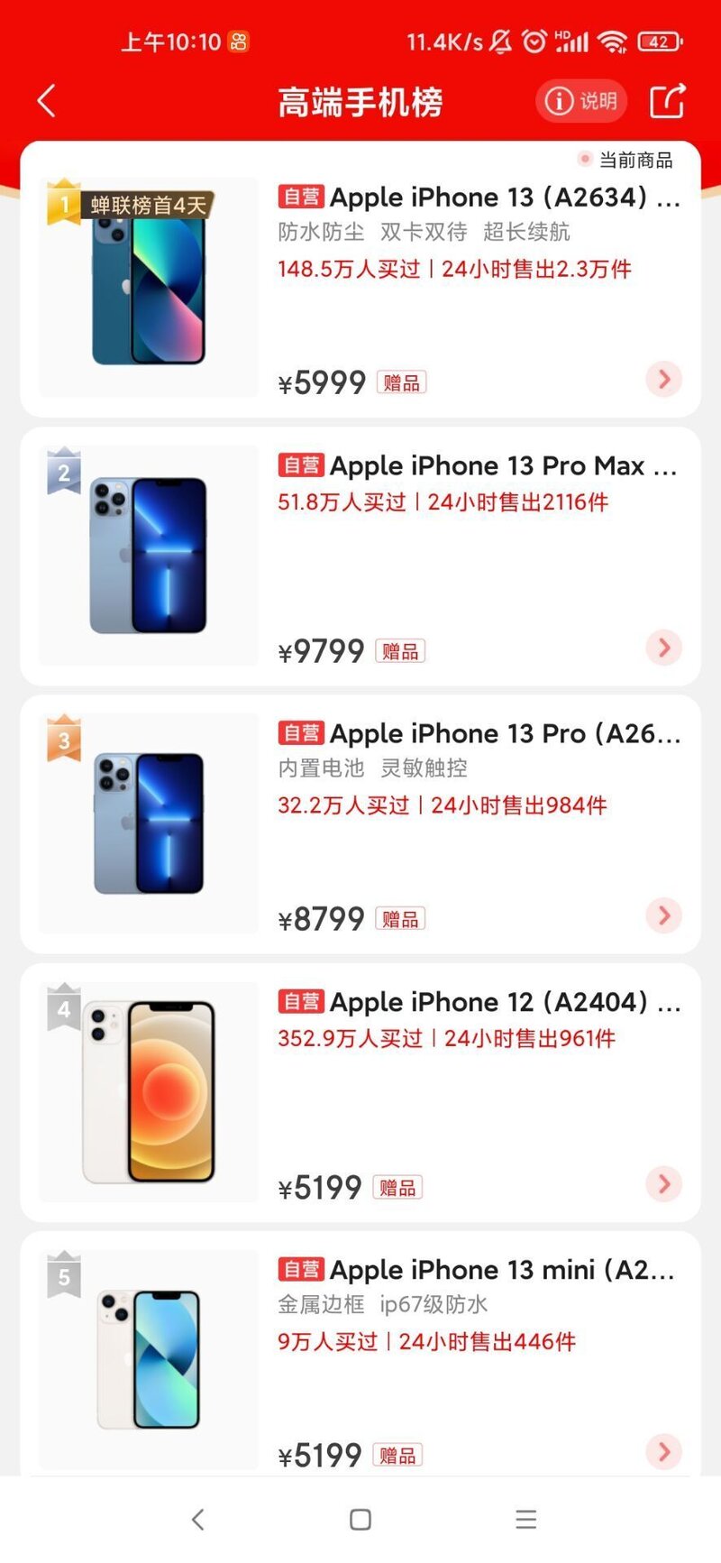 如何看待最新研究显示「苹果 iPhone 13 连续 6 周成为中国 ...-1.jpg