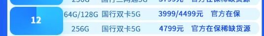 目前二手iPhone12 128g 电池效率90大概多少钱可以拿下 ...-1.jpg