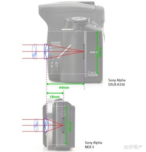 索尼是什么时候开始被叫做大法的？-17.jpg