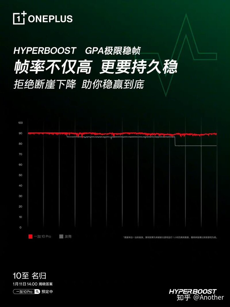 一加 10 Pro 发布会有哪些值得关注的信息？-2.jpg