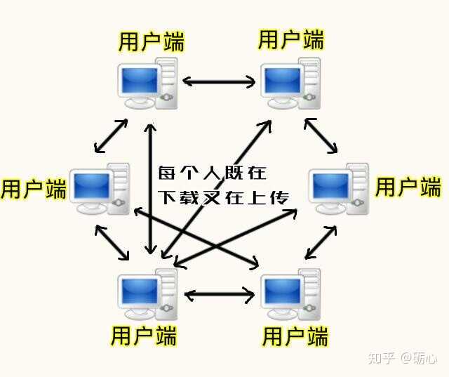 求求你，别再问你的种子磁力为什么下不动了！-9.jpg