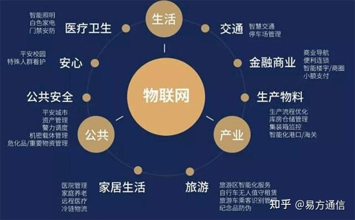 有没有靠谱的流量卡购买渠道啊？求推荐？-1.jpg