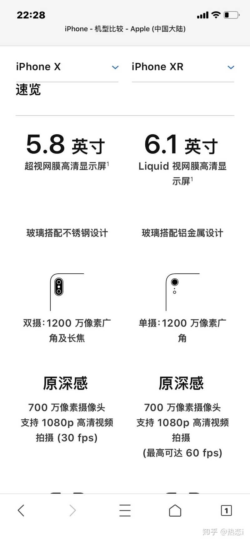 为什么 2017 年上市的 iPhone X 还是要比 iPhone XR 要贵 ...-1.jpg