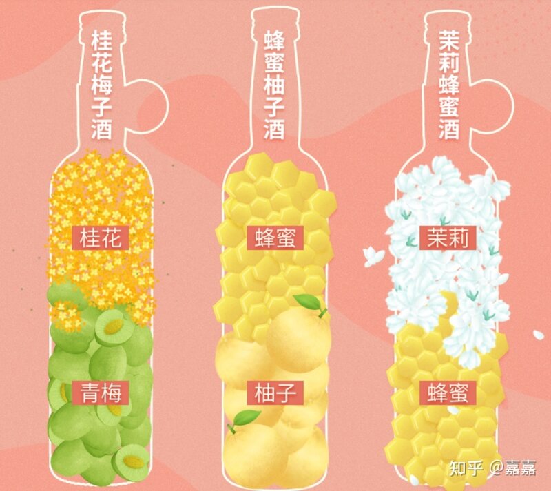 网上有什么逼格高的饮料？-10.jpg