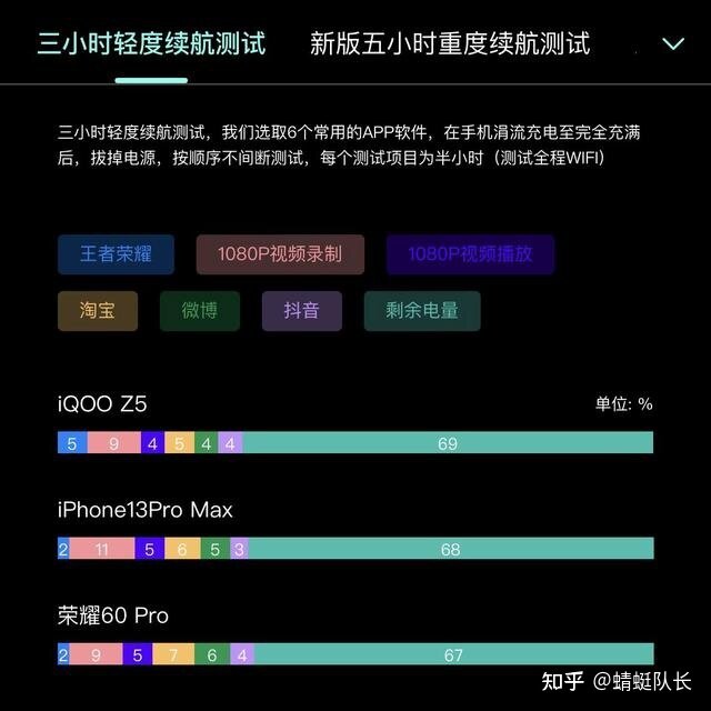 现在什么品牌的国产手机性价比高？-3.jpg