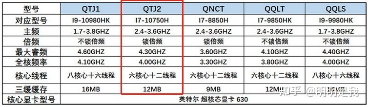 diy ITX主机-魔改板U QTJ2-4.jpg