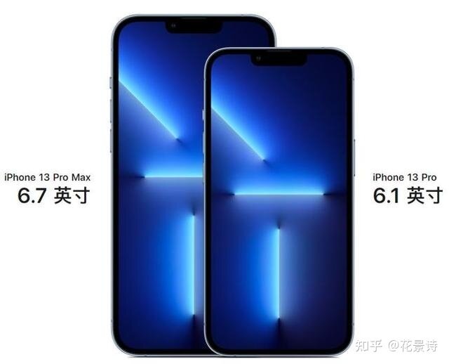 手机型号后面的Pro、S、T、SE、Max都是什么意思？-2.jpg