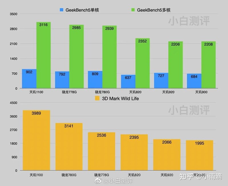 有哪些钉子户手机型号？-3.jpg