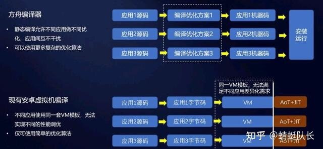 华为mate10升级鸿蒙系统后能再用4年吗？-10.jpg