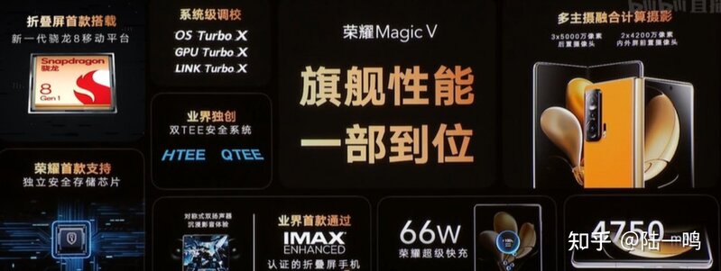 荣耀首款折叠屏幕手机Magic V正式发布！荣耀手表GS ...-6.jpg