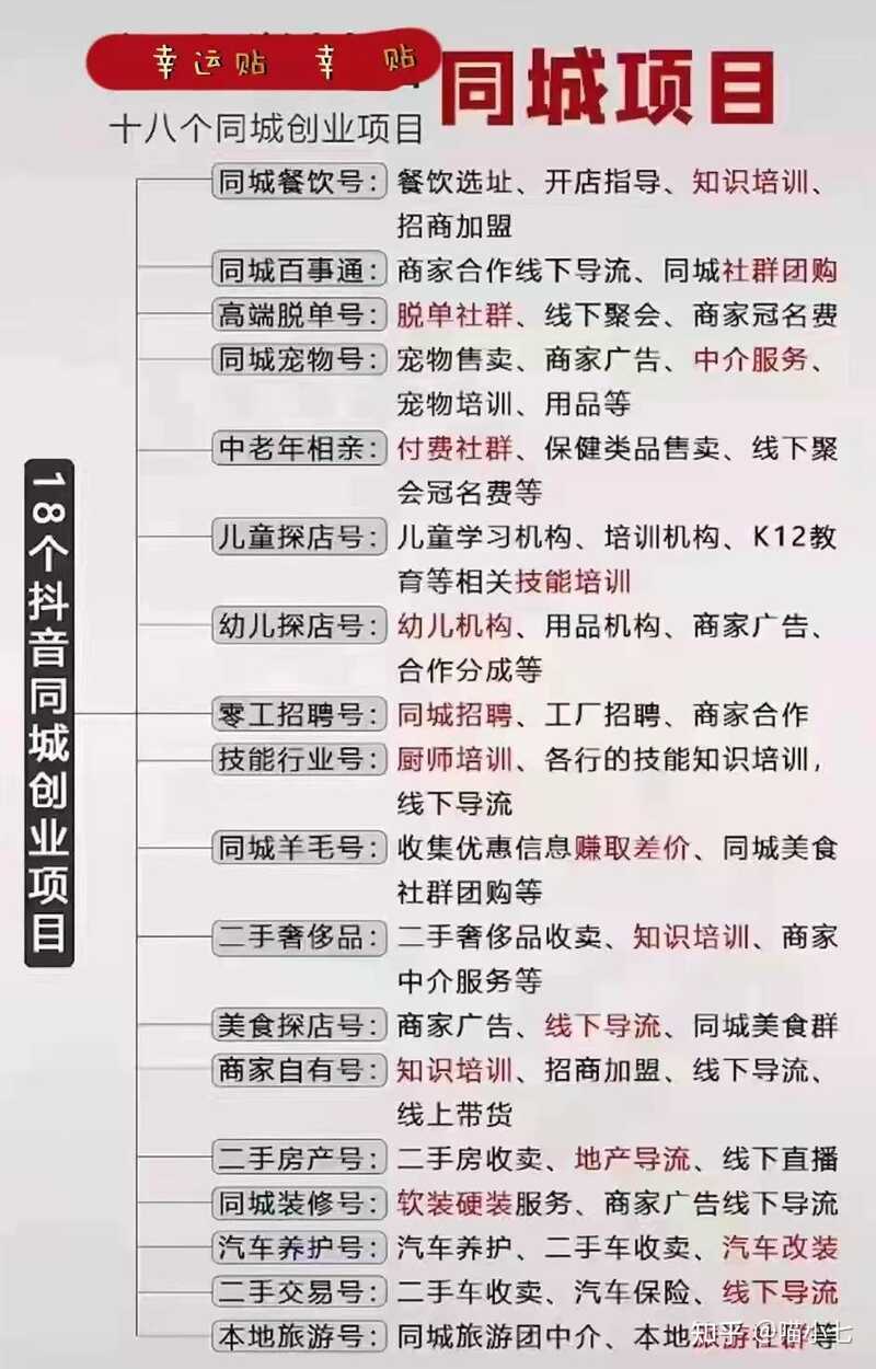 有什么不违法却赚钱的野路子？-4.jpg