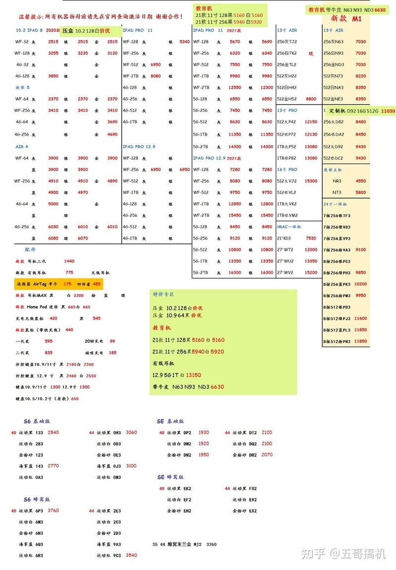 深圳8.28号手机报价更新，撸友门，注意了。-2.jpg