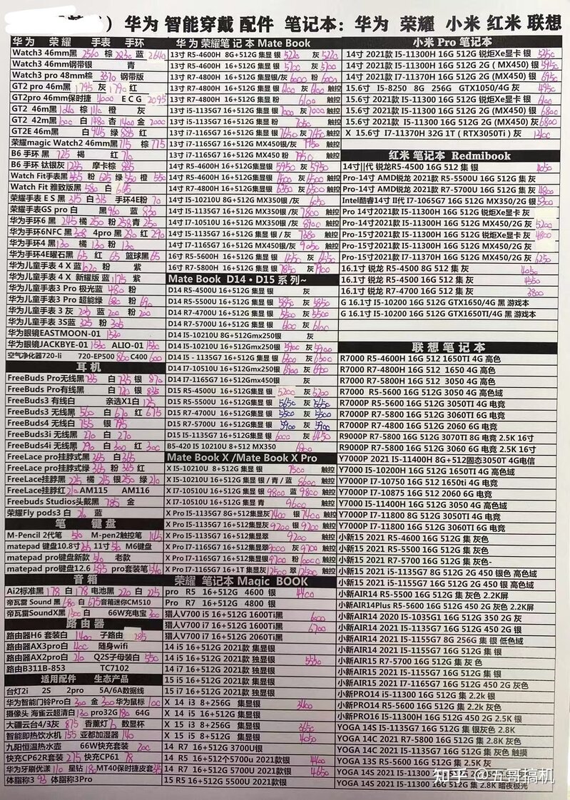 深圳8.28号手机报价更新，撸友门，注意了。-9.jpg