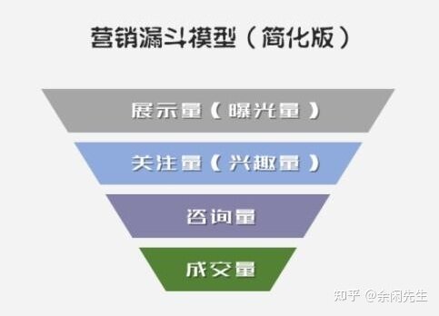 靠网络发家的人是怎么赚钱的？（值得收藏干货）-6.jpg