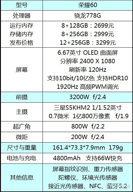 2022年年货节，想给家人换一个手机，哪款比较推荐?-3.jpg