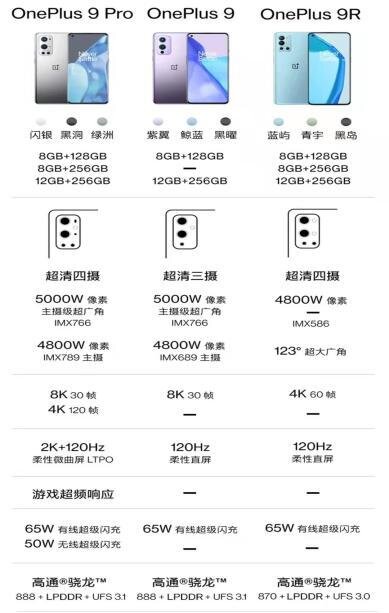 2022年年货节，想给家人换一个手机，哪款比较推荐?-6.jpg