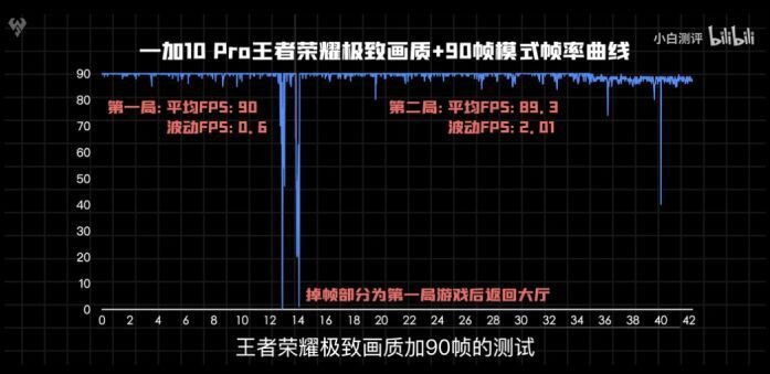 2022年年货节，想给家人换一个手机，哪款比较推荐?-8.jpg