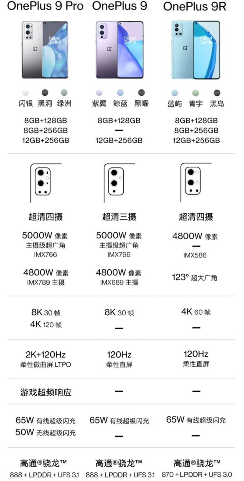 2022年年货节，想给家人换一个手机，哪款比较推荐?-1.jpg