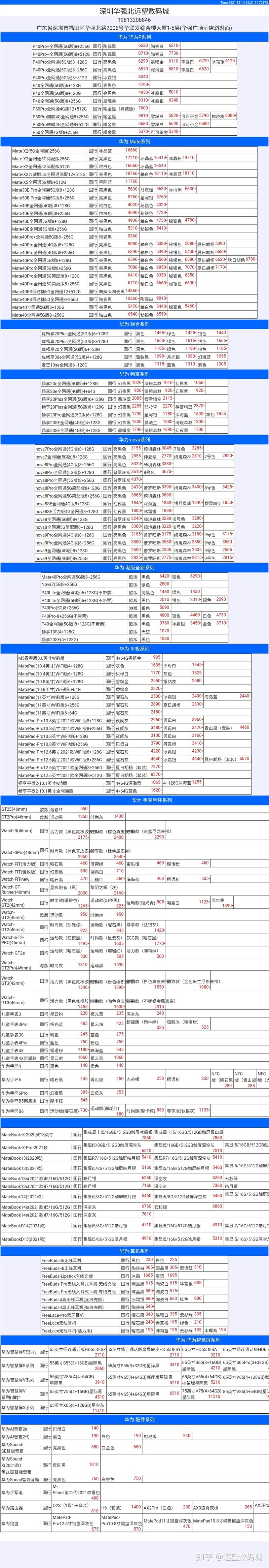 2021年12月14日深圳华强北远望数码商城数码产品报价-2.jpg