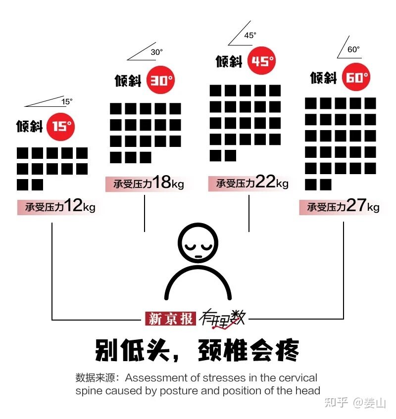 如何评价华为 12 月 23 日发布全新智能眼镜 ？有哪些亮点和 ...-8.jpg