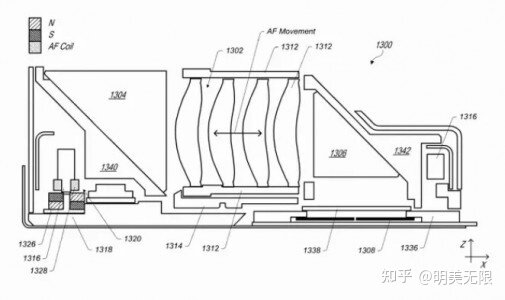 iPhone 15超强摄像功能曝光，苹果又玩安卓剩下的？-3.jpg