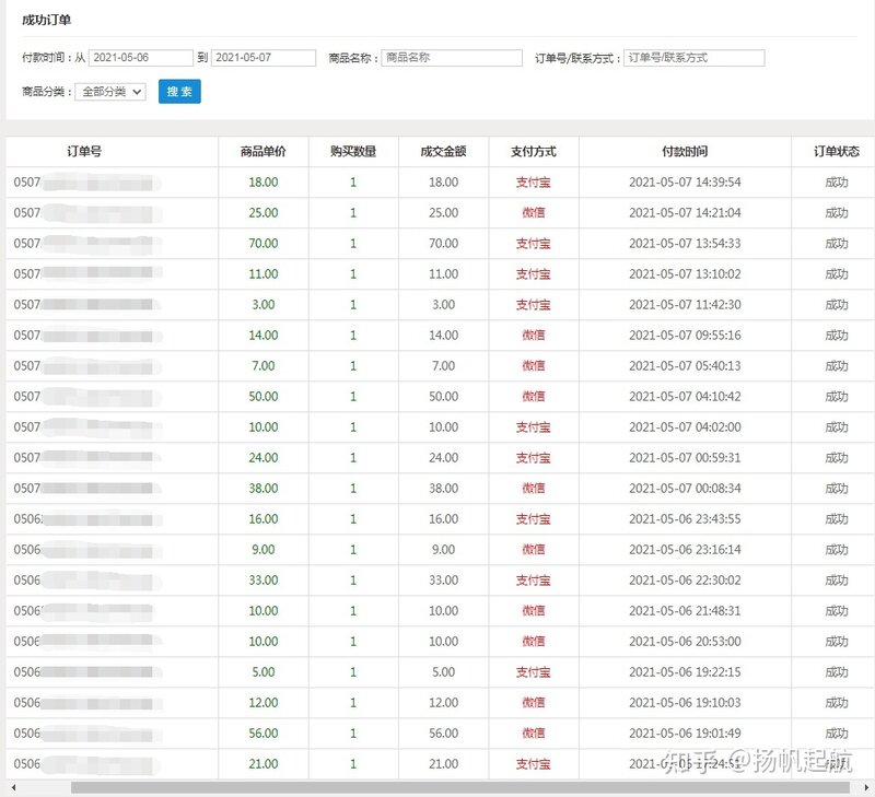 适合在网上做的兼职项目，空余时间有多的一个月赚几千 ...-2.jpg