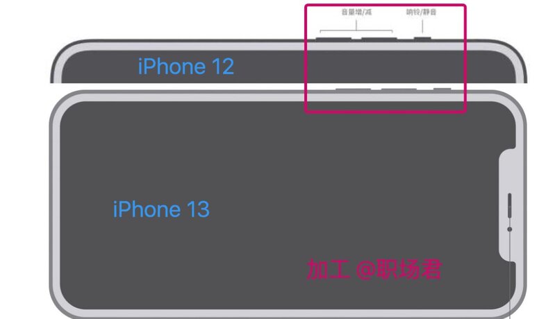 苹果13 iPhone13壳跟膜有啥推荐的？-1.jpg