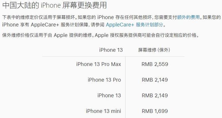 苹果13 iPhone13壳跟膜有啥推荐的？-14.jpg