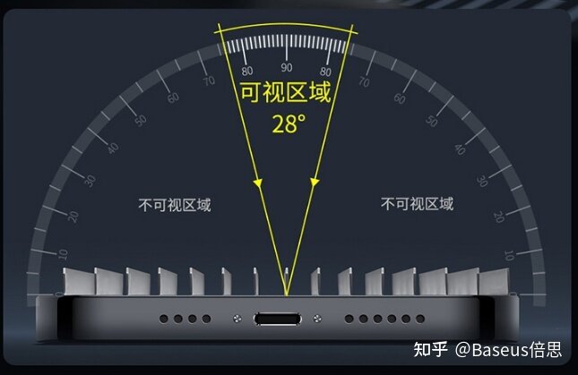 苹果13 iPhone13壳跟膜有啥推荐的？-4.jpg