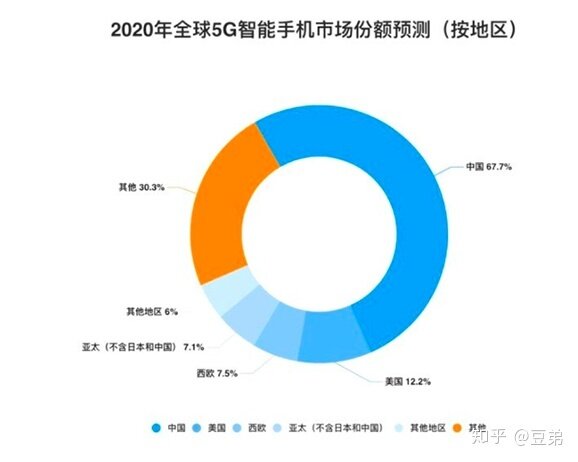 跟着大家买手机，防止入坑-1.jpg