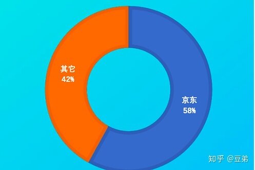 跟着大家买手机，防止入坑-2.jpg