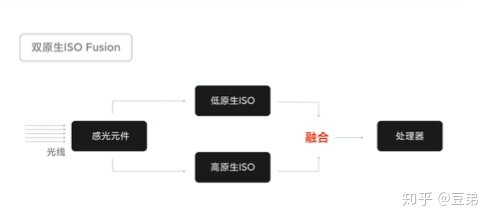 跟着大家买手机，防止入坑-12.jpg