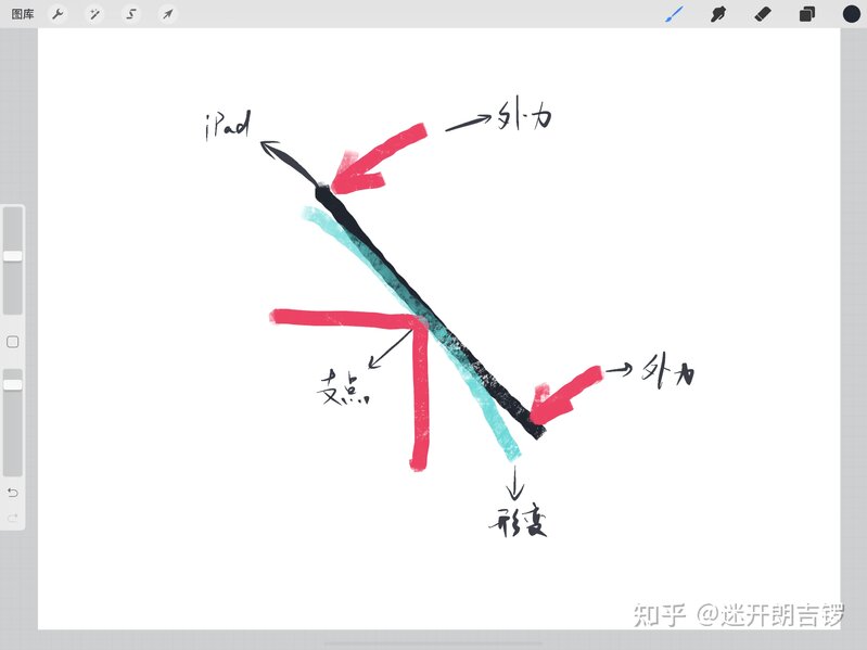 2022年iPad型号怎么选：保姆级一站式解决iPad所有疑问-78.jpg