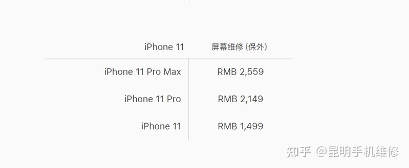 iPhone11系列换屏幕要多少钱？-1.jpg