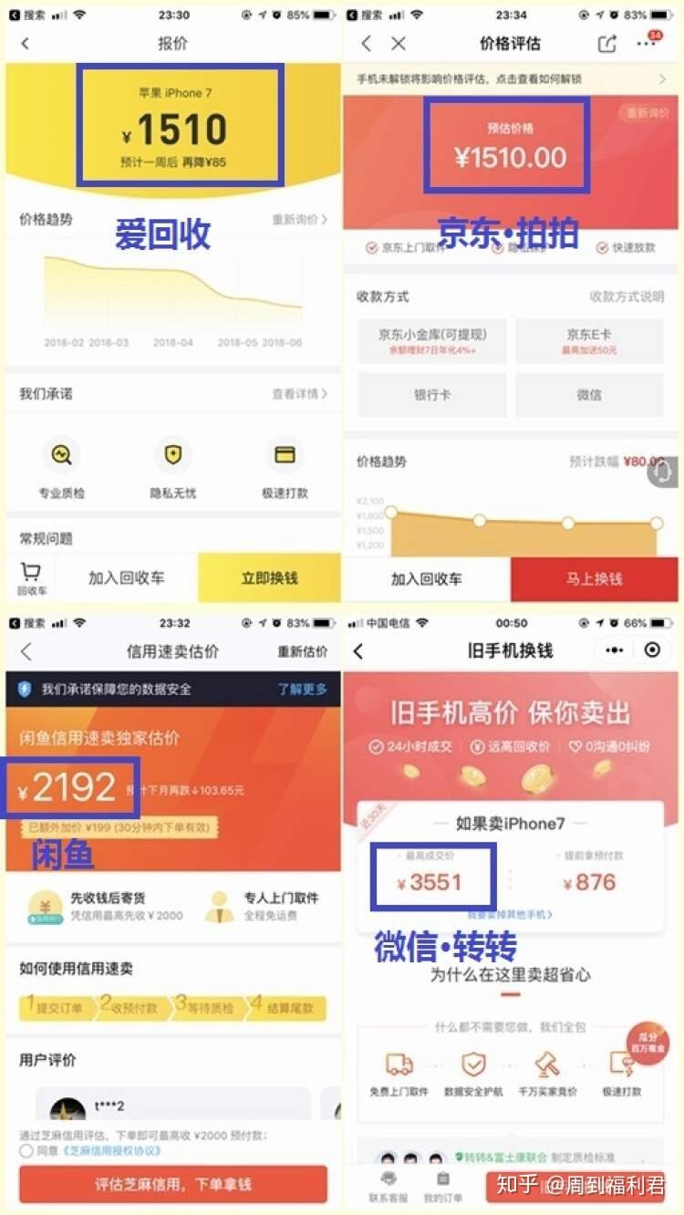 微信版“闲鱼”上线！在4款二手交易App上卖手机、Kindle ...-13.jpg